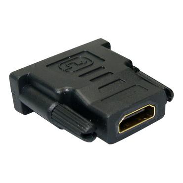 Sandberg videoadapter