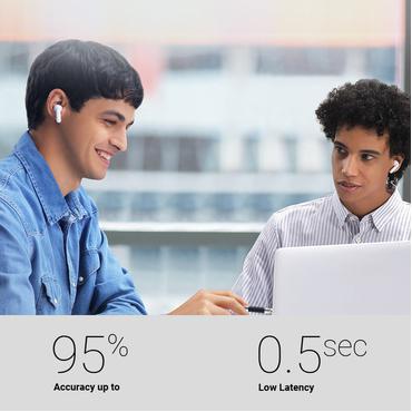 Timekettle M3 Translator Headset Trådløs I ørerne Opkald/musik Bluetooth Hvid