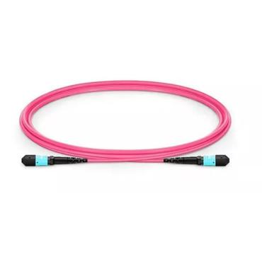 12 cores MTP/UPC-MTP/UPC