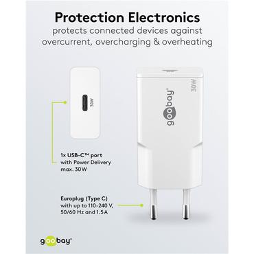 USB-C™ PD GaN Fast Charger Slim (30 W)