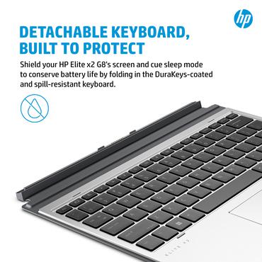 HP Elite x2 G8 Premium