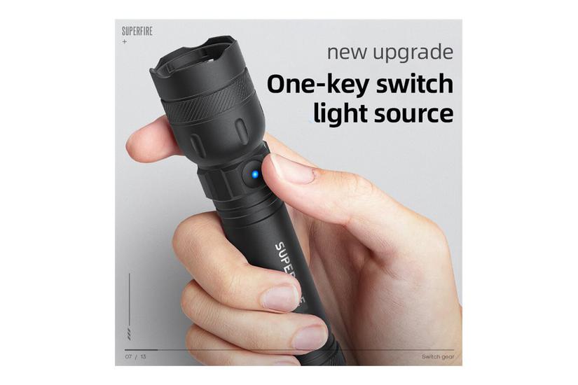 Latarka Superfire GTS6, 360lm, USB-C