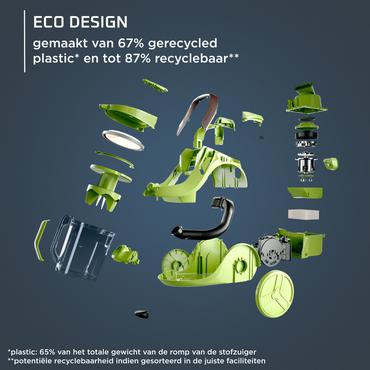 Rowenta Green Force RO7C36 2,5 L Beholder vakuum Dry 500 W Poseløs