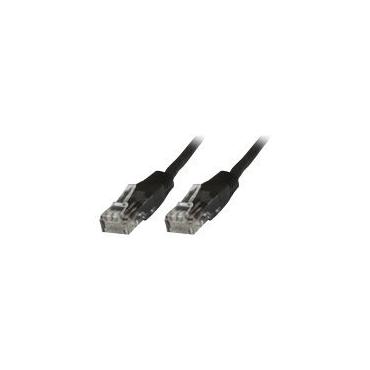 MicroConnect netværkskabel