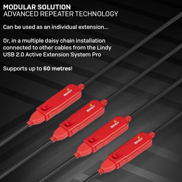 Lindy USB 2.0 Active Extension Cable Pro - USB f&ouml;rl&auml;ngningskabel - USB till USB - 12 m