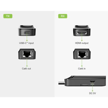 Techly IDATA EXT-600HC AV forlænger AV sender & modtager Sort