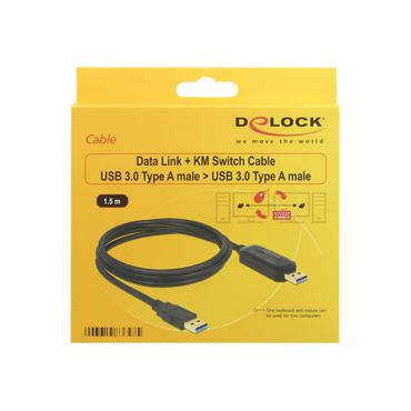 Delock