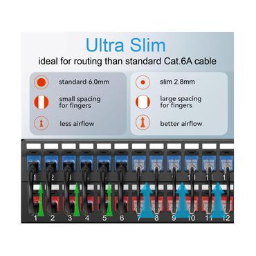 Equip 626900 netværkskabel Sort 0,15 m Cat6a U/UTP (UTP)