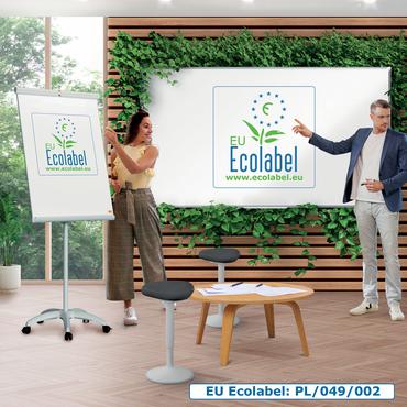 Nobo Premium Plus mobil flipover med magnetisk stål whiteboardtavle