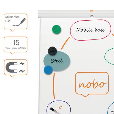 Nobo Premium Plus mobil flipover med magnetisk stål whiteboardtavle