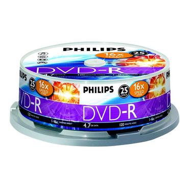 Philips DM4S6B25F
