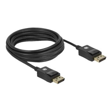 DeLOCK Coaxial
