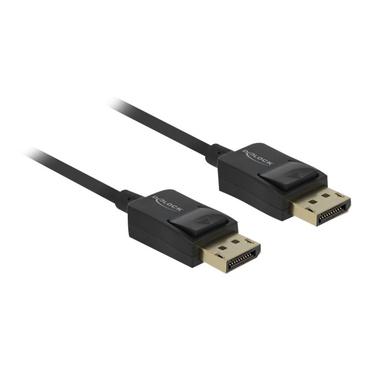 DeLOCK Coaxial