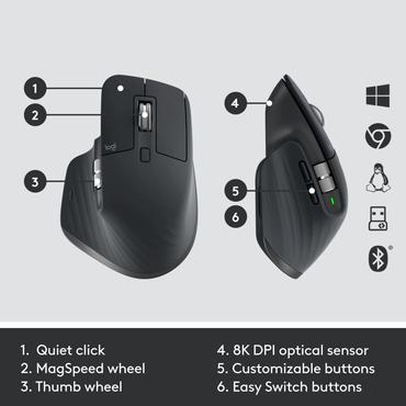 Logitech MX Keys Combo for Business - sats med tangentbord och mus - QWERTY - spanska - Europa - grafit Inmatningsenhet