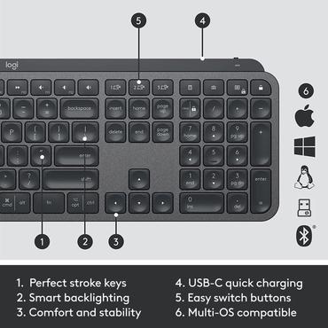 Logitech MX Keys Combo for Business - sats med tangentbord och mus - QWERTY - spanska - Europa - grafit Inmatningsenhet