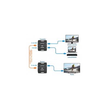 Manhattan 168397 AV forl&aelig;nger AV sender & modtager