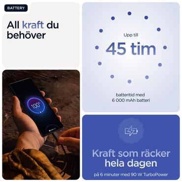 Motorola edge 60 pro 16,9 cm (6.67") Dual SIM Android 15 5G USB Type-C 12 GB 512 GB 6000 mAh Blå