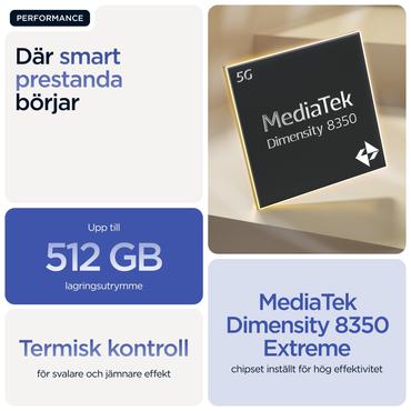 Motorola edge 60 pro 16,9 cm (6.67") Dual SIM Android 15 5G USB Type-C 12 GB 512 GB 6000 mAh Blå