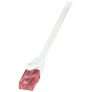LogiLink 2m Cat.6 S/FTP netv&aelig;rkskabel Hvid Cat6 S/FTP (S-STP)