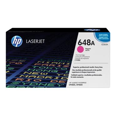 HP 648A