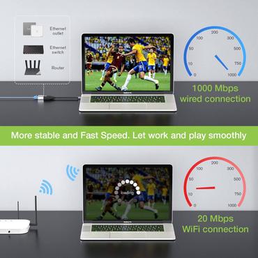 Techly ICOC USBC-RJ45 netværkskabel Sort 0,144 m