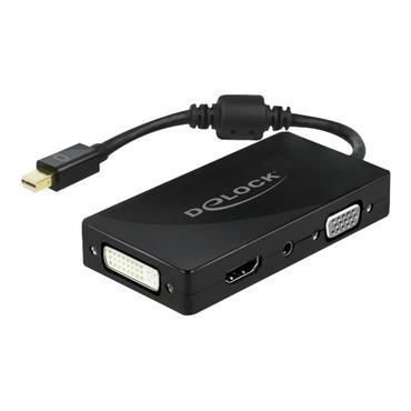 DeLOCK videointerfaceomformer