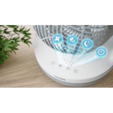 PHILIPS Wiatrak na biurko serii 2000 biały CX2050/00
