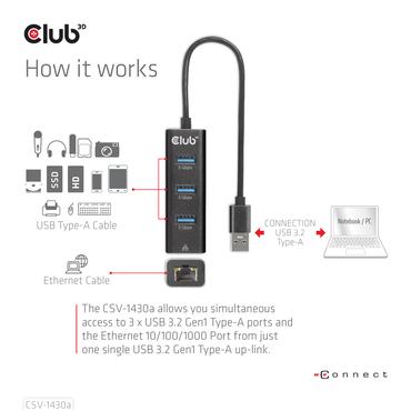 CLUB3D CSV-1430a Ledningsf&oslash;rt USB 3.2 Gen 1 (3.1 Gen 1) Type-A Sort