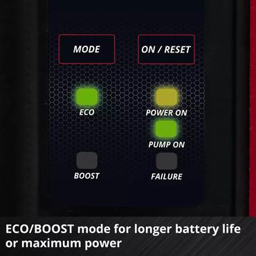 Einhell AQUINNA 3,7 bar 3800 l/t