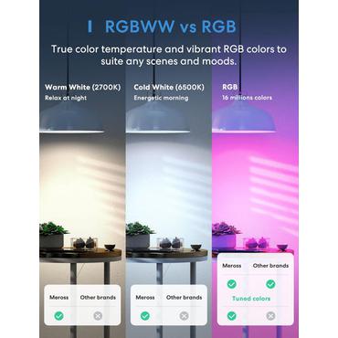 Smart Wi-Fi LED Bulb with Tunable Light