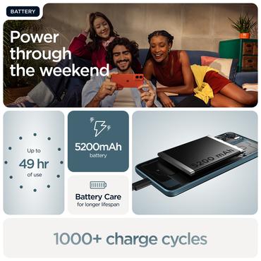 Motorola moto g06 17,5 cm (6.88") Dual SIM Android 15 4G USB Type-C 4 GB 256 GB 5200 mAh Blå