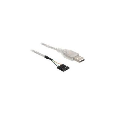 DeLOCK USB Pinheader