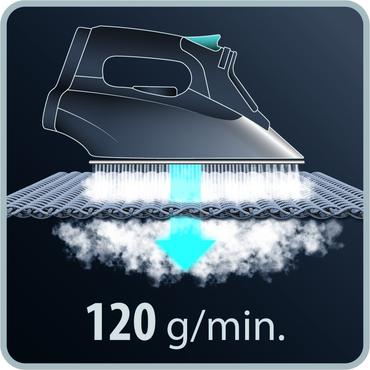 Rowenta Effective + DX1635 Dampstrygejern Rustfri strygesål 2400 W Brun