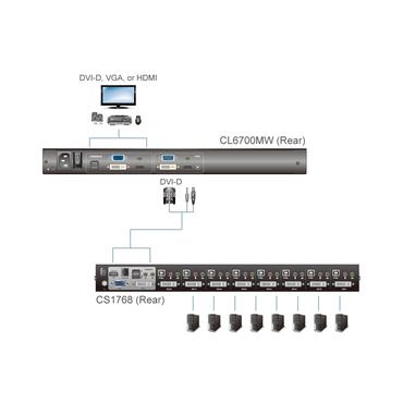 Single Rail 17.3" Widescreen Full HD LCD, USB, Nordic