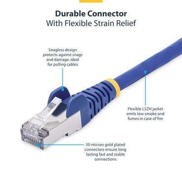 StarTech.com 50cm Blue CAT8 Ethernet Cable, Snagless, S/FTP, 25G/40G - patchkabel - 50 cm - blå