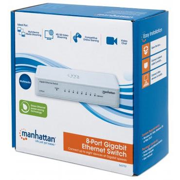 8-PORT GIGABIT ETHERNET