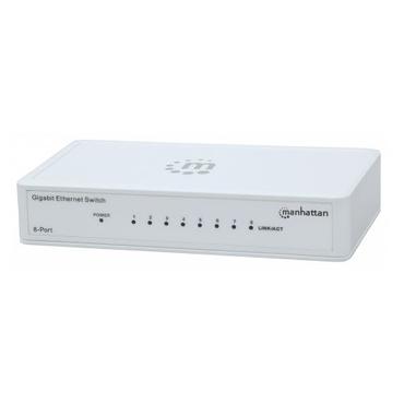 8-PORT GIGABIT ETHERNET