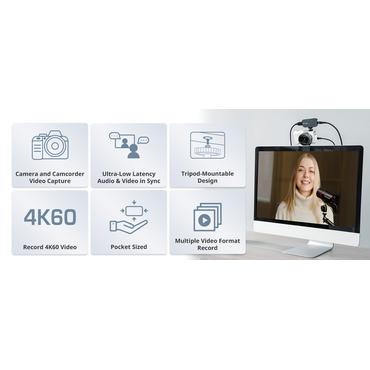 Avermedia Tillbehör