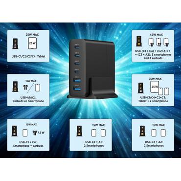 Gembird TA-UC-2A4C-PD75-01-BK oplader til mobil enhed Universel Sort Vekselstrøm Hurtig opladning Indendørs