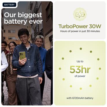 Motorola moto g86 power 5G 16,9 cm (6.67") Dual SIM Android 15 USB Type-C 12 GB 256 GB 6720 mAh Grøn