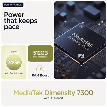 Motorola moto g86 power 5G 16,9 cm (6.67") Dual SIM Android 15 USB Type-C 12 GB 256 GB 6720 mAh Grøn