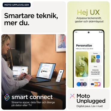 Motorola moto g86 power 5G 16,9 cm (6.67") Dual SIM Android 15 USB Type-C 12 GB 256 GB 6720 mAh Grøn