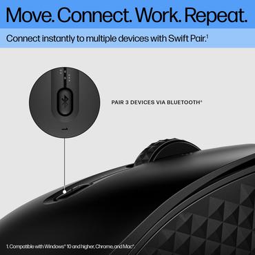 HP 420 Programmable Bluetooth Mouse