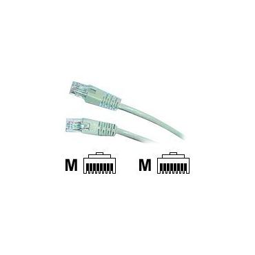 Gembird patchkabel