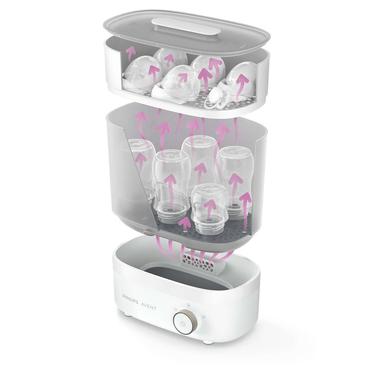 Philips Avent SCF293 - babyflaske sterilizer/tørrer