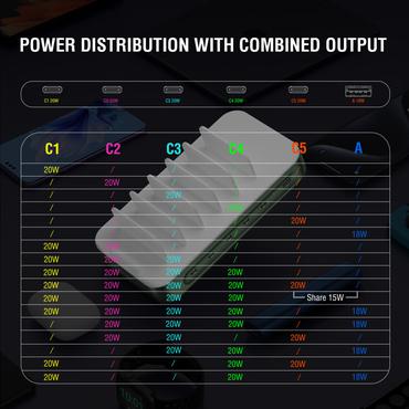 4smarts Ladestation Team 100W 5C/1A inkl. 6 Kabel, grn