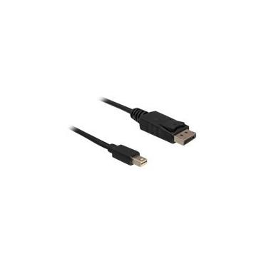 DeLOCK DisplayPort kabel