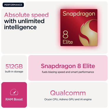 Motorola RAZR 60 Ultra - pantone cabaret - 5G peksk&auml;rmsmobil - 512 GB - GSM