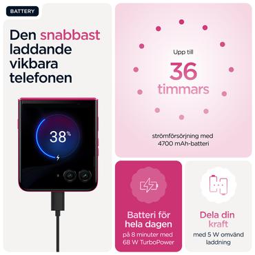 Motorola RAZR 60 Ultra - pantone cabaret - 5G peksk&auml;rmsmobil - 512 GB - GSM