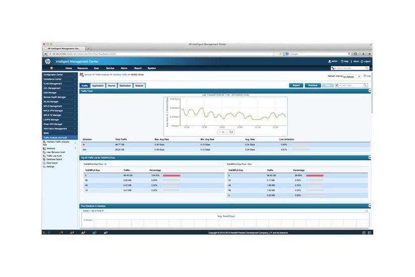 Hewlett-Packard Intelligent Management Center Network Traffic Analyzer - Softwarelicens - 5 ekstra netværksenheder Hewlett-Packard Intelligent Management Center Network Traffic Analyzer - Softwarelicens - 5 ekstra netværksenheder